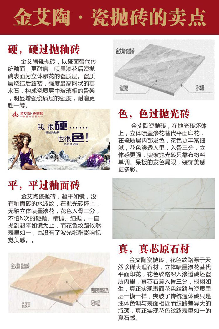 金艾陶瓷磚 瓷磚代理 陶瓷一線(xiàn)品牌
