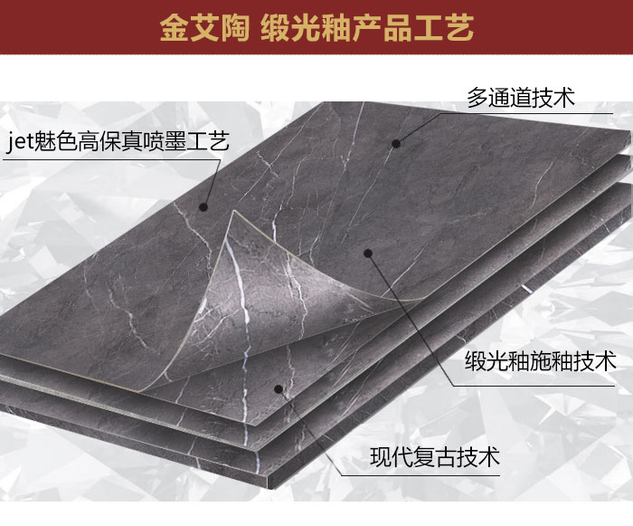 金艾陶瓷磚現代仿古磚|| 15°的緞光柔情，如絲綢緞 柔潤溫和